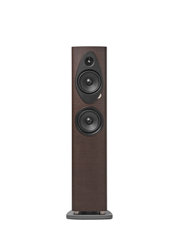 sonetto g2 III hidden home technology wenge